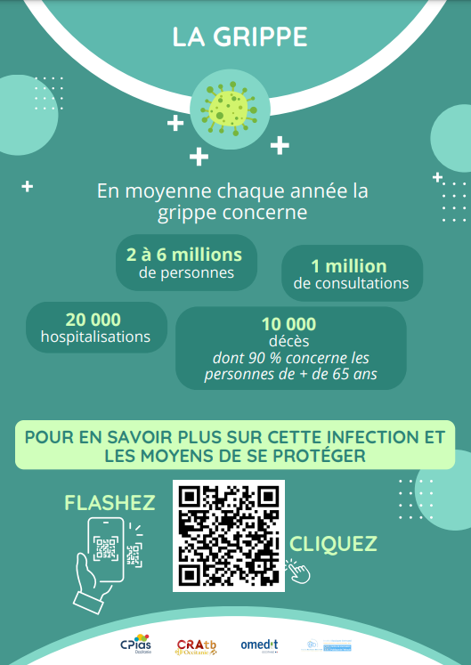 Miniature affiche grippe